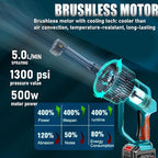 Portable Cordless Pressure Washer |3 Gear LCD Brushless|-Handheld Battery Powered Power Washer with 2 4.0AH Batteries and Fast Charger, 180° Swivel & 6-in-1 Spraying Nozzle.for Cars, Home