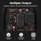MaXpeedingrods 3500 Watt Portable Inverter Generator Gas Powered, EPA Compliant, Compact and Lightweight for Home Backup Power, Outdoor Camping, RV and Trailer