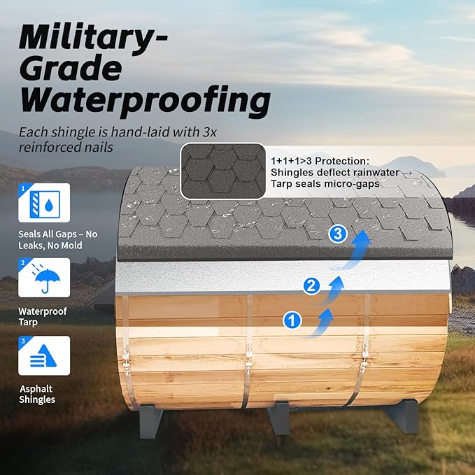 ZONEMEL Outdoor Barrel Steam Sauna, Canadian Pine Wood Sauna Room for 2 Person with 4.5KW ETL Certified TOULE Heater, Rocks, 8mm Tempered Glass, Waterproof System