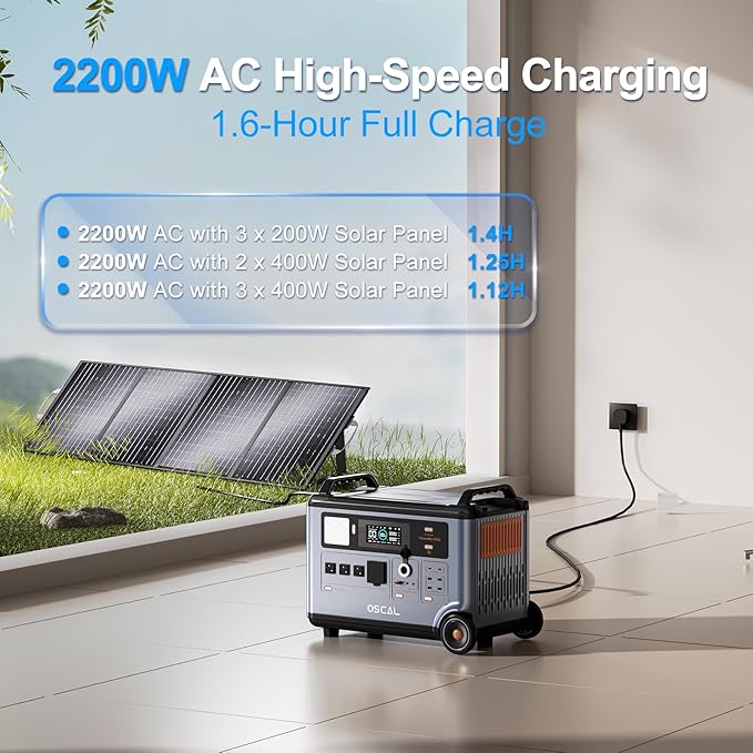 OSCAL Promax6000 Solar Generator with 1x500W Solar Panel,6000W(Peak 7200w),120V/240V Dual Voltage Portable Power Station,3600WH Lifepo4 Battery 14 Outlets,2200W 1.96H Fast Charge,for Home Backup,RV.