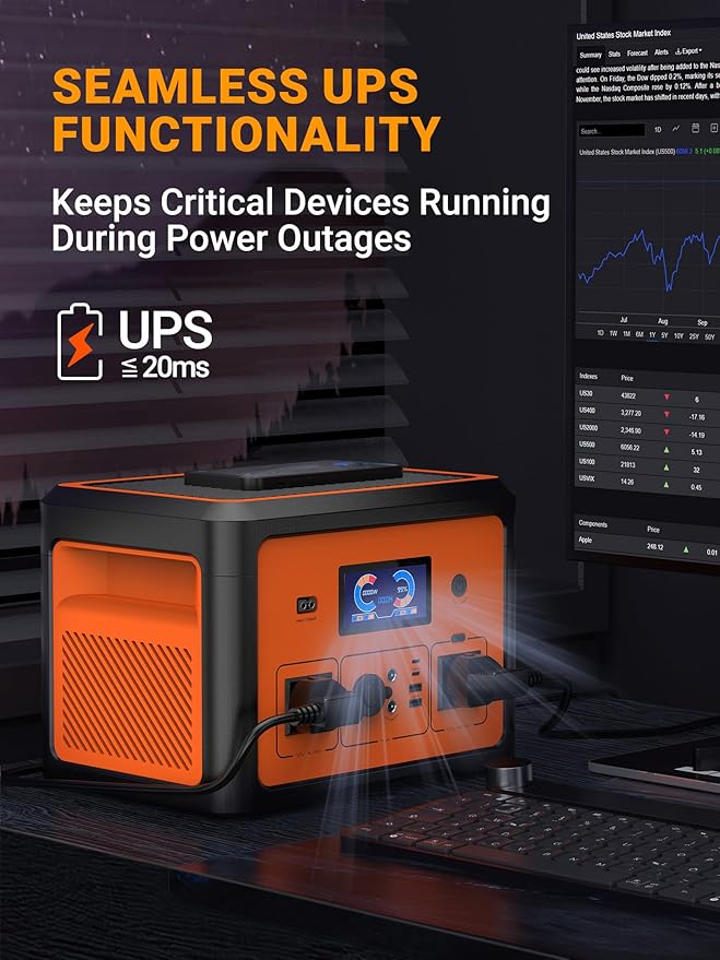 Portable Power Station 665.6Wh, Peak 1800W Solar Generator with UPS Battery Backup & Surge Protector, Portable Generator for Home Use, Camping, RV, CPAP, 10 Outlets with Bluetooth Speaker & LED Lights