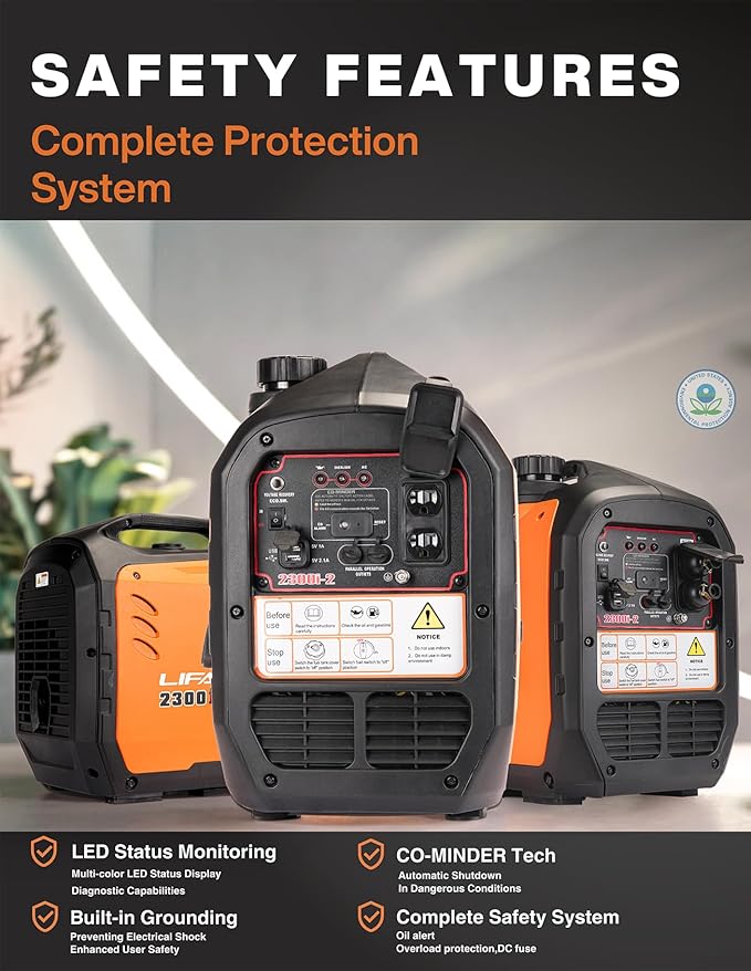 LIFAN 2300W Gasoline Inverter Generator - Portable, Quiet & Fuel-Efficient Power Solution for Home, Camping, RV & Emergency Use with Parallel Capability