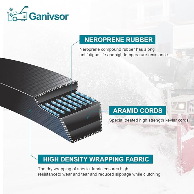Ganivsor Replacement 3/8" x 33-1/4" 1733324SM 2-Stage Snow throwers Driver Belt Compatible with Murray Craftsman 579932 579932MA