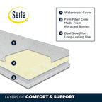 Delta Children Lancaster 4-in-1 Convertible Baby Crib, Grey + Serta Perfect Slumber Dual Sided Recycled Fiber Core Crib and Toddler Mattress (Bundle)