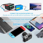 LVYUAN 500 watts 1000 (Peak) Pure Sine Wave Car Power Inverter 12V DC to 110V/120V AC Converter with 2 sockets and USB Port for Car Truck Family Solar System,RV, Truck,Road Trip