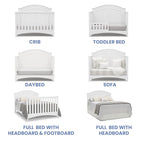 Delta Children Perry 6-in-1 Convertible Crib - Greenguard Gold Certified, Bianca White + Simmons Kids Radiant Sky Dual Sided Baby Crib Mattress and Toddler Mattress (Bundle)