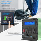 EDECOA 2000W Power Inverter 12V DC to 110V 120V AC 2000 Watts with Remote Control LCD Display USB 3 Outlets for Cars, Trucks, RVs, Rural Cabins