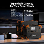 pecron E1500LFP Solar Generator with 2x200W Solar Panels, 1536Wh Portable Power Station, 2200W LiFePO4 Battery Backup for Home Use, Camping, RV