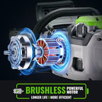 Electric Chainsaw Brushless 60v 18"&16" Cordless Chain Saw 5.0Ah Battery Powered For Tree Trimming Wood Cutting Handheld Chain Saws Automatic Oiler Tool Free