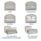 Delta Children Perry 6-in-1 Convertible Crib - Greenguard Gold Certified, Moonstruck Grey + Simmons Kids Radiant Sky Dual Sided Baby Crib Mattress and Toddler Mattress (Bundle)