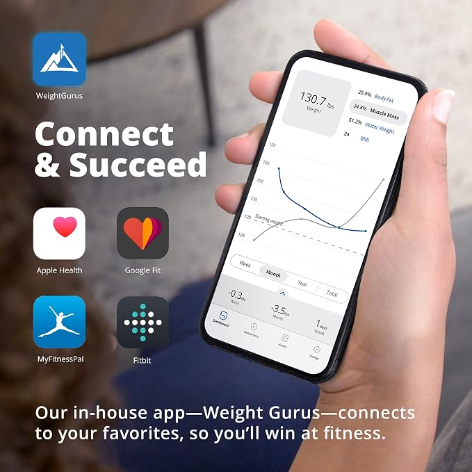 Greater Goods Weight Gurus Scale for Body Weight, Digital Bluetooth Scale for BMI, Body Fat, Muscle Mass, 400lb, Designed in St. Louis