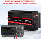 JIGUUN 1500 Watt Pure Sine Wave Inverter DC 12V to AC 120V Converter, Remote Control Power Car Inverter with LED 4 AC Outlets USB Output for Outdoor Camping RV.