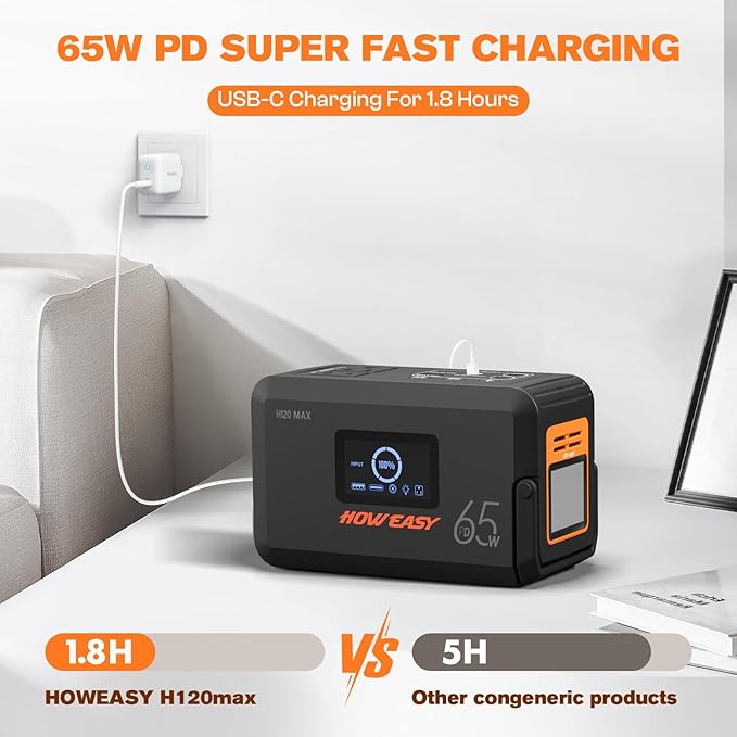 HOWEASY Portable Power Station,135W(270W Peak) Solar Generator,Power Bank with AC Outlet and 65W PD Output,98Wh Lithium Battery Backup with LED Light for Camping, Home Backup Outdoor Emergency