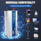 1000W Pure Sine Wave Power Inverter DC 24V to AC 110V/120V, 2000W Peak, Car/Truck Power Converter for Solar, Home, Vehicle & Rechargeable Devices with LED Display