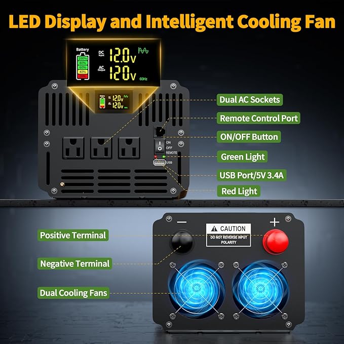 3000 Watt Inverter 12V DC to 110V/120V AC, Pure Sine Wave Inverter for Truck/RV/Home/Solar/Off-Grid, Surge 6000W Pure Sine Power with 3 AC Sockets, 5V 3.4A USB, Digital Display, Remote Controller