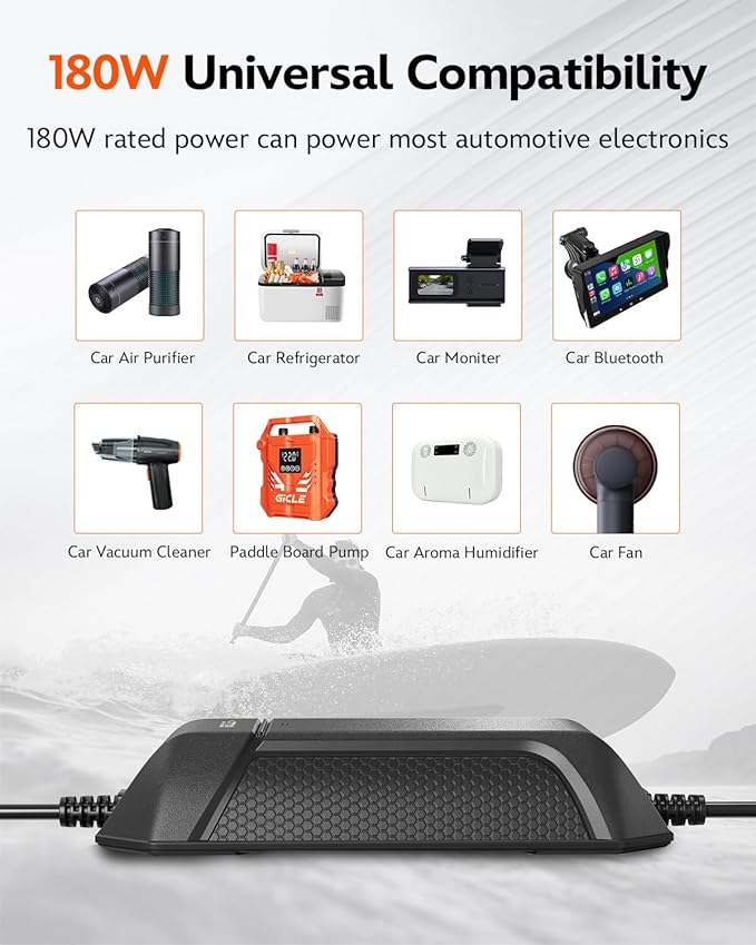AC to DC Converter, AC/DC 12V 15A 180W Power Supply Adapter Transformer for Tire Inflator, Car Refrigerator, Paddle Board Pump, 110V to 12V Converter Car Cigarette Lighter Adapter Power Supply
