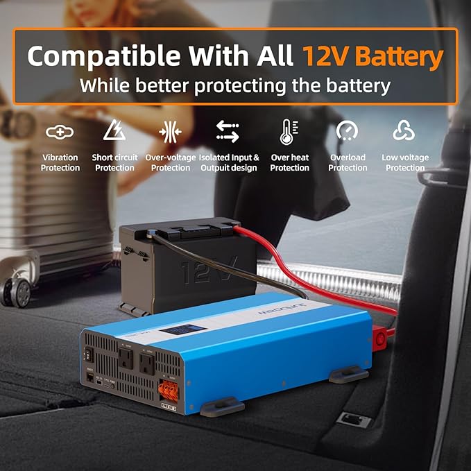 2080W Pure Sine Wave Power Inverter - 30dB Ultra Quiet, 6000W Surge, Game-Changing Design | 12V to 120V AC Converter for Home, RV, Camping, Off-Grid & Outdoor Adventures