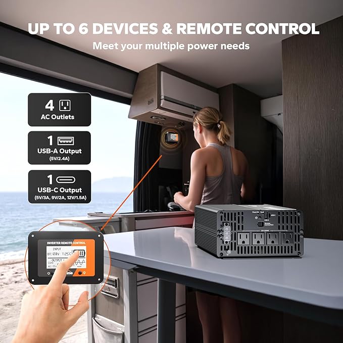 LiTime 2000W Pure Sine Wave Inverter 12V DC to 120V AC Converter with Remote Control, Surge 4000W, Built-in 4 AC Outlets, USB Port, Type-C Port for Home, RV, Camping, Off-Grid, Solar Power