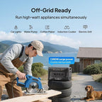 BLUETTI Apex 300 Solar Generator (2025 New) with 4 200W Solar Panels, 2764.8Wh LFP Battery Backup with 6 3840W AC Outlets (7680W Surge), 120V/240V Dual Voltage, Ideal for Camping and Off-Grid Living