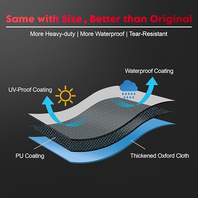 Zettum Snow Blower Cover - 600D Snowblower Covers Waterproof Heavy Duty, Outdoor Snow Thrower Cover Universal Fit for EGO, Honda, Ryobi, Cub Cadet, Ariens, Troy Bilt, Snow Joe, Toro and PowerSmart