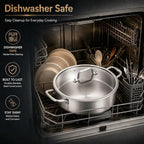 DELARLO Tri-Ply Stainless Steel 10 Inch Frying Pan 3QT Saute Pan With Lid Kitchen Skillets Induction Compatible Chef Cooking Pan Dishwasher & Oven Safe
