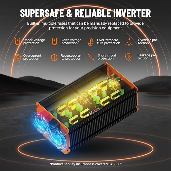 3000W Power Inverter 12V DC to 110V/120V AC Converter for RV/Truck/Boat/Camping/Off-Grid Solar Car Power Inverter Peak Power 6000W with 3 AC Outlets,USB & Type-C Port, Remote Controller & LCD Screen