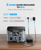 300W Portable Power Station, Powdeom 296Wh Power Bank with AC Outlet, Solar Generator Laptop Charger, Battery Backup Power Supply for Camping, Outdoors, Home Emergency Outage