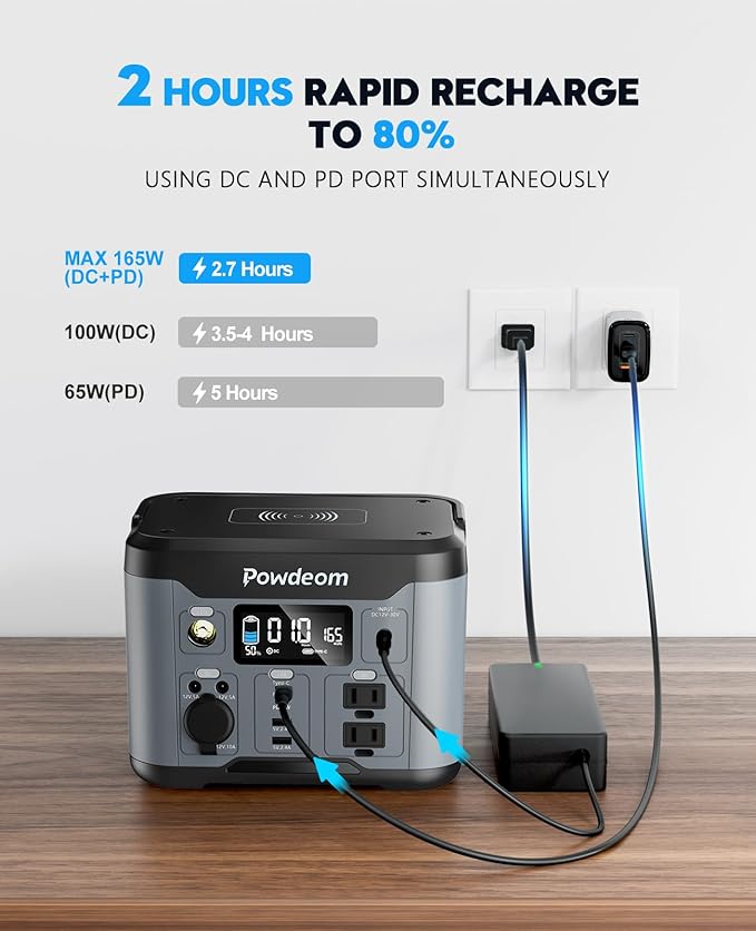 300W Portable Power Station, Powdeom 296Wh Power Bank with AC Outlet, Solar Generator Laptop Charger, Battery Backup Power Supply for Camping, Outdoors, Home Emergency Outage