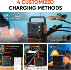 Jackery Explorer 2000 v2 Portable Power Station with Low Temperature Resistant Bag, 2042Wh/2200W LiFePo4 Battery, USB-C 100W Fast Charging for Extreme Cold Condition(-40°F), Power Outages, Emergencies