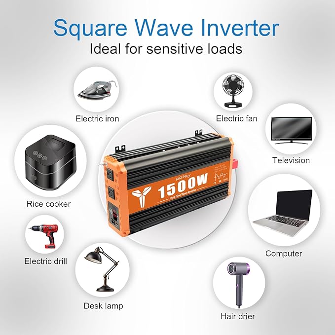 1500 Watt Pure Sine Wave Power Inverter 12V DC to 120V AC,3000W Surge Peak Power, Inverter for RV, Truck, Solar, Campers with 2 AC Outlet, 5V 2.0A USB, Remote Control Compatible with Lithium