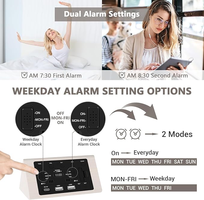 Kogonee Wooden Digital Alarm Clock, 0-100% Dimmer, 2 Alarm Settings, Weekday/Everyday Mode, 9 Mins Snooze, 12/24H, Temperature and Date Display for Office, Travel, Bedroom Alarm Clock (White)