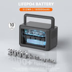 ALLWEI LiFePO4 Solar Generator 512Wh(Peak 1000W) with 100W Solar Panel, 500W Portable Power Station with UPS Mode, Pure Sine Wave AC Outlet, Home Battery Backup for Outdoor Camping RV Off-Grid Travel