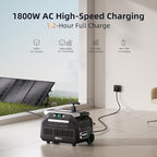 IEE 2400W/2048Wh Solar power station With 400W Solar Panel,P2400 Solar Generator(4800W Peak),1800W Super Fast Charging,APP Control Emergency Power Station for Home, Camping, Power Outages