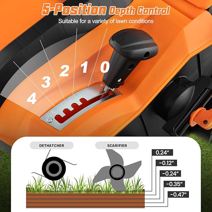 Goplus 2-in-1 Scarifier and Lawn Dethatcher, 16-Inch 15A Corded Electric Dethatcher w/ 14.5-Gal Collection Bag, 3-Position Height Adjustment & 5-Position Depth Adjustment, for Grass Garden Yard