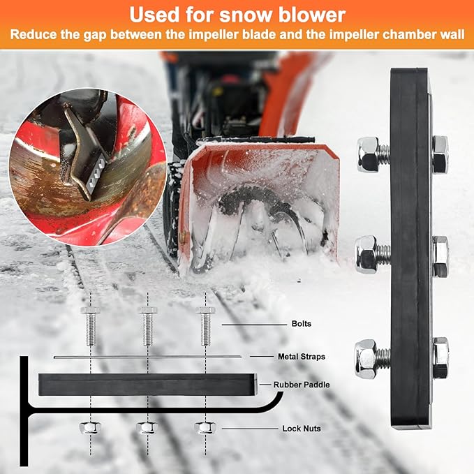 Cenipar 1/4" Snow Blower Impeller Modification Kit-3-Blade Universal-for Modifies 2-Stage Machine, Improve Efficiency of The Snow Blower(3Pack)