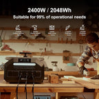 IEE 2400W/2048Wh Solar power station With 400W Solar Panel,P2400 Solar Generator(4800W Peak),1800W Super Fast Charging,APP Control Emergency Power Station for Home, Camping, Power Outages