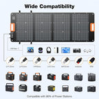 GRECELL 120W Portable Solar Panel for Power Station, 24% High Efficiency Bifacial Panel 21.6V Foldable Waterproof with XT60/Type-C/2 USB DC Output, 120W Solar Panel for Outdoor, Camping, Van, RV, Trip