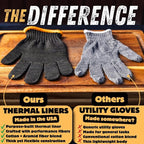 Grilling Glove Kit – Thermal Knit Liners Made in the USA – Diamond Textured Nitrile Covers – Oven Mitts for BBQ, Smoking Meat, and Barbecue Food Prep