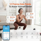 iHealth Nexus Smart Scale for Body Weight Bluetooth, Digital Bathroom Scale Body Fat and Muscle, Body Composition Monitor Health Analyzer for BMI Compatible for iOS & Android Accurate to 0.1lb-White