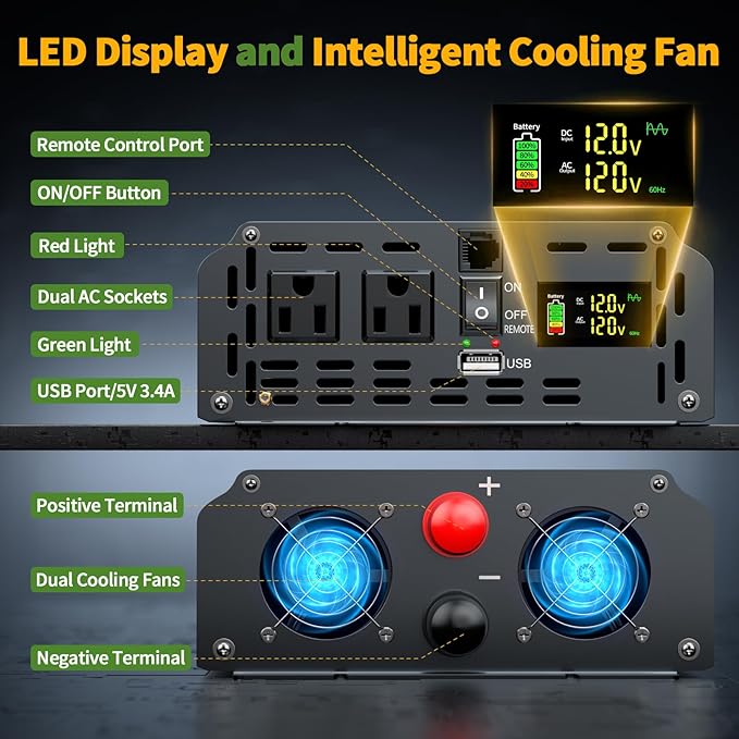 2000 Watt Inverter 12V DC to 110V/120V AC, Pure Sine Wave Inverter for Truck/RV/Home/Solar/Off-Grid, Surge 4000W Pure Sine Power with 2 AC Sockets, 5V 3.4A USB, Digital Display, Remote Controller