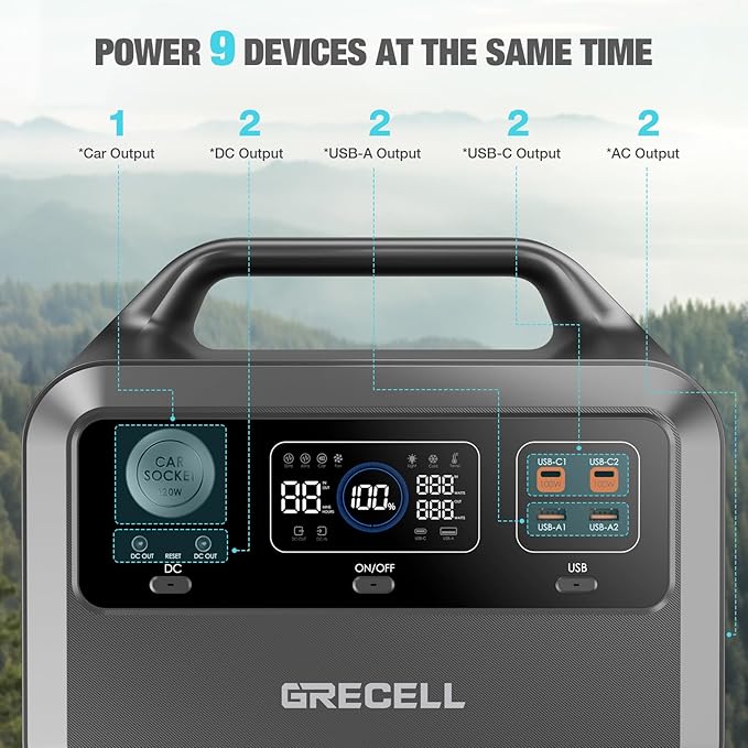 GRECELL Portable Power Station 600, 110V/600W Solar Generator(Surge 1200W), 460Wh Backup LiFePO4 Battery for Outdoor Home Emergency