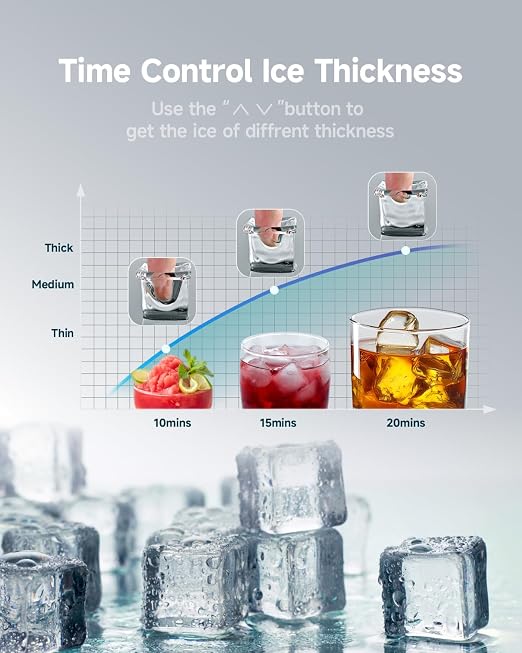 EUHOMY Commercial Ice Maker,250lbs/24H,Stainless Steel Under Counter Ice Machine with Water Filter,33lbs Storage Capacity, 84 Cubes in 8-12 Mins, Freestanding Ice Machine for Home/Bar/Cafe/Restaurant