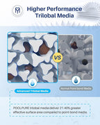 POOLPURE C-7459 Filter Replaces Jandy CL 340, PJAN85, Ultral-A8, Unicel C-7459, Filbur FC-6405, Filbur FC-0800, A0557900, R0554500, Aladdin 18504, APCC7352, 4X85 sq.ft Filter Cartridge 4 Pack