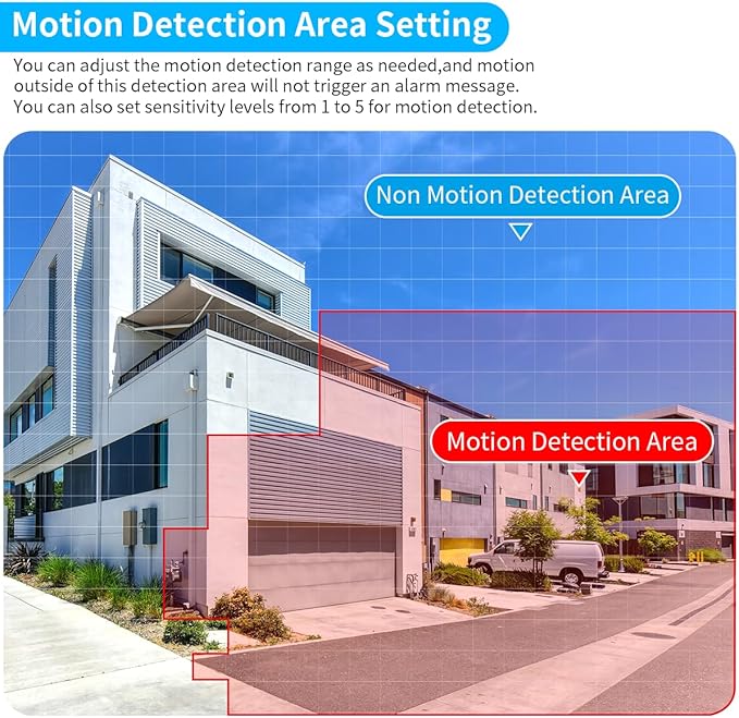 (HD 2.7K 5.0MP with Audio) 60 Days Storage Outdoor Wired Security Camera Systems PoE Outdoor Surveillance Video System