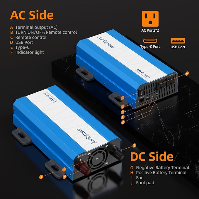 1280W Pure Sine Wave Power Inverter - 3600W Surge, Game-Changing Design | 12V to 120V AC Converter for Home, RV, Camping, Off-Grid & Outdoor Adventures