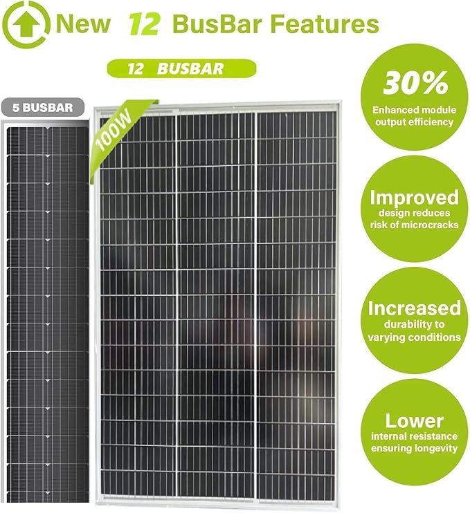 2pcs 100 Watt Monocrystalline Solar Panel High Efficiency 24V Solar Panel for RV, Camping, Off-Grid, Waterproof, Durable Outdoor Solar Charger for Emergency Power