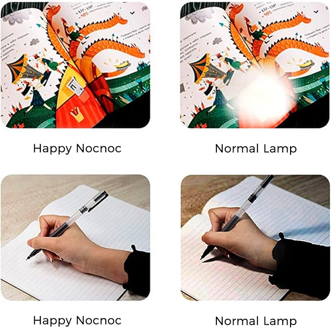 Eye-Care eReading Desk Lamp/Table Lamp/Task Lamp/Swing Arm Lamp: Auto-Dimming, CRI 97, Adjustable Temperatures, 51” Wide Illumination Desk Light for Home Office, Bedroom, Living Room