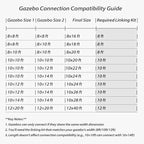 Gazebo Connector Kit - for 12ft Width Wall Mounted Gazebos, Durable Steel Expansion Linker, Rustproof & Easy Assembly for 12'x20' Lean to Gazebos - Brown
