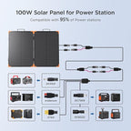 100 Watt Portable Solar Panel with 20A PWM Controller,Camper Essentials,19V Foldable Solar Panel Kit for Power Station & 12V Batteries,23.5% High Efficiency IP68 Waterproof for Camping RV Trip