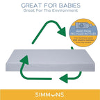 Simmons Kids Foundry 6-in-1 Convertible Baby Crib, Rustic Mist with Matte Black + Quiet Nights Breathable Crib Mattress with Removable/Machine Washable Cover (Bundle)
